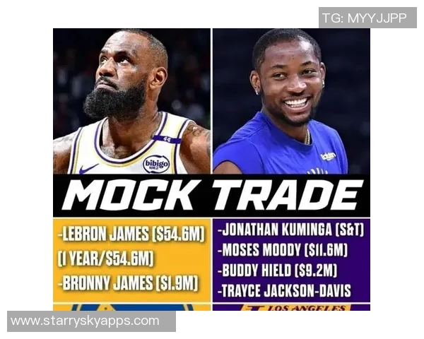 詹姆斯渴望与卢卡联手争冠却遭拒绝续约梦想破灭的背后故事 詹姆斯渴望与卢卡联手争冠却遭拒绝续约梦想破灭的背后故事