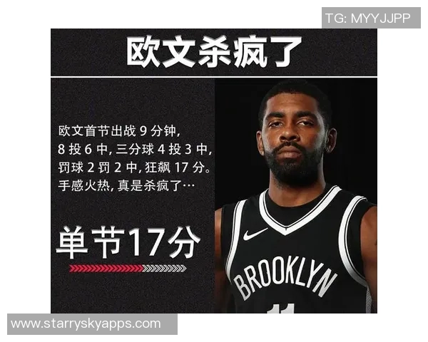 迪林厄姆半场狂砍15分5助攻2抢断展现超强实力引发热议 迪林厄姆半场狂砍15分5助攻2抢断展现超强实力引发热议