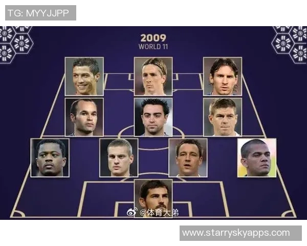 FIFPRO年度最佳阵候选名单将在10月27日揭晓最终结果于11月3日公布 FIFPRO年度最佳阵候选名单将在10月27日揭晓最终结果于11月3日公布