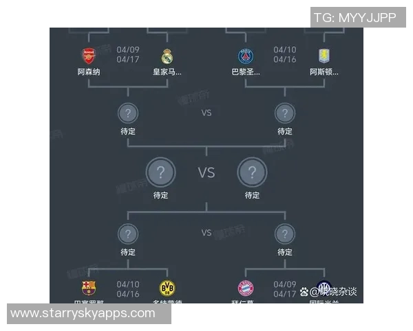 阿森纳夺冠概率领先利物浦巴黎欧冠前十预测揭晓